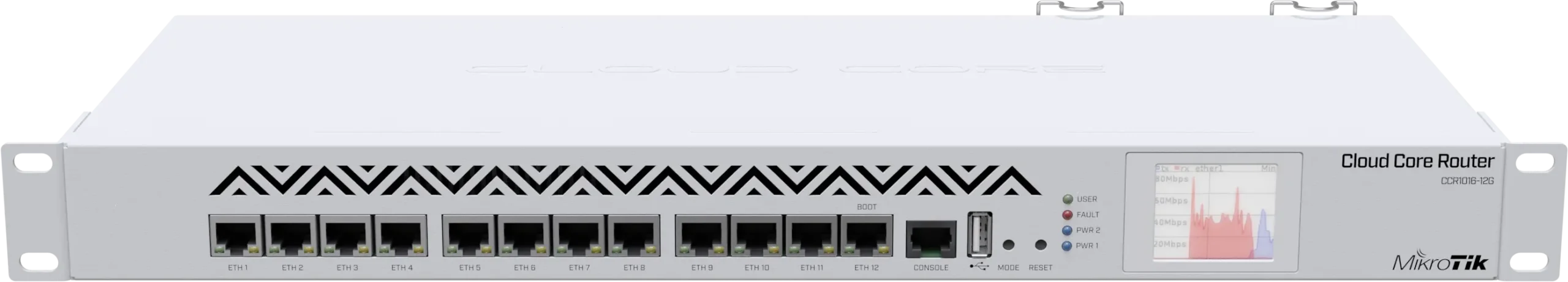 MikroTik CCR1016-12G