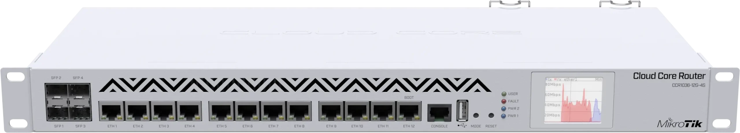 MikroTik CCR1036-12G-4S